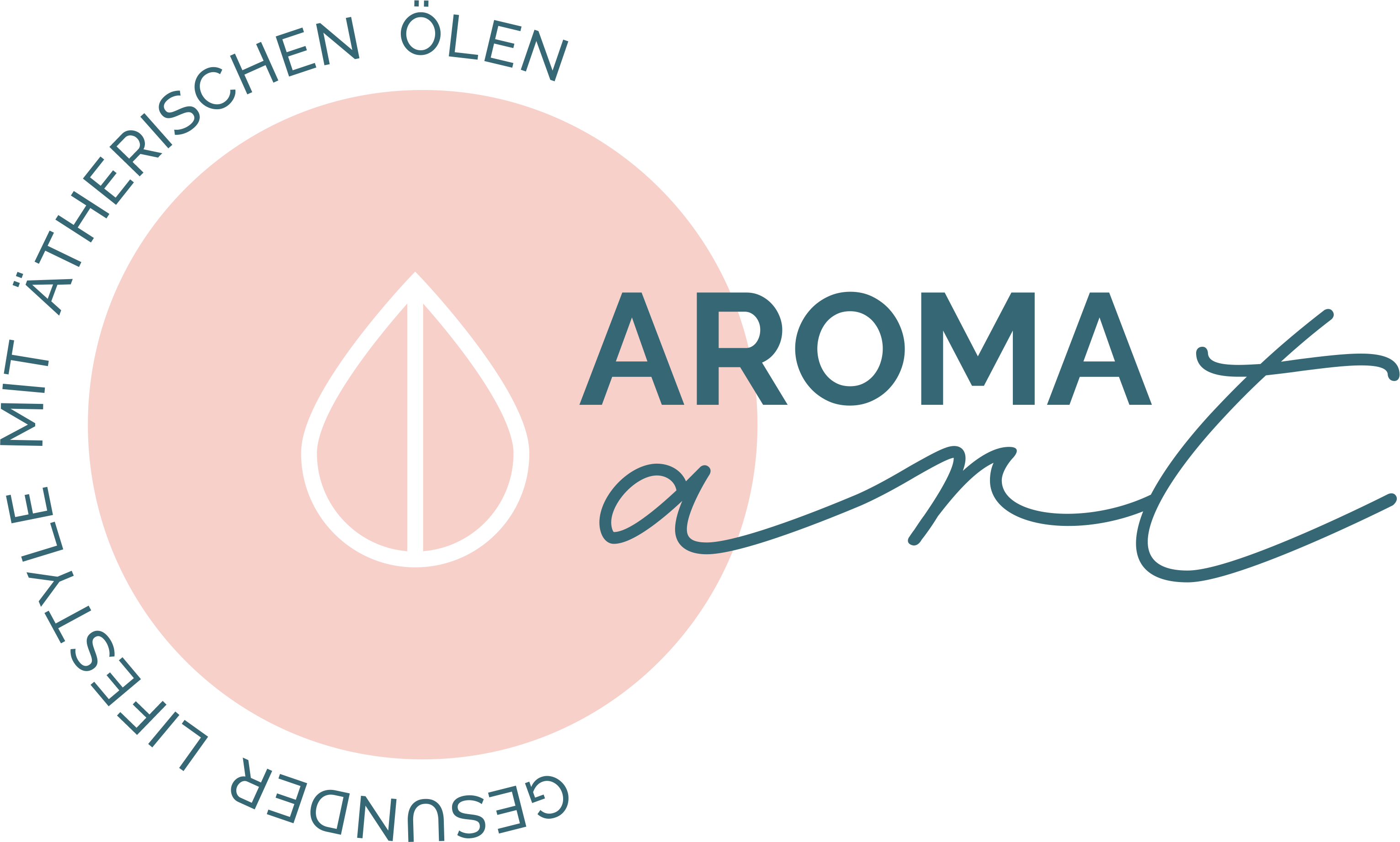 www.aromaart.de
